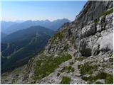 Palafavera - Rifugio Torrani